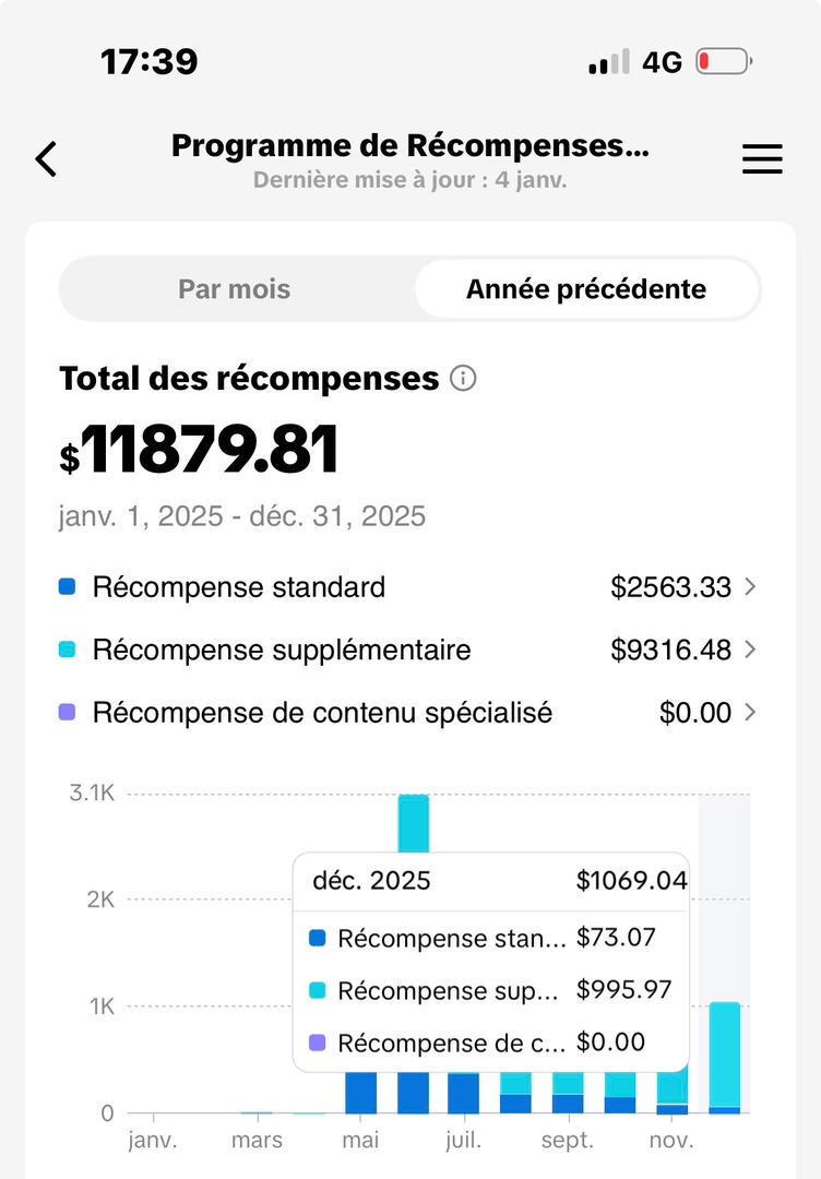 Résultat réel 7